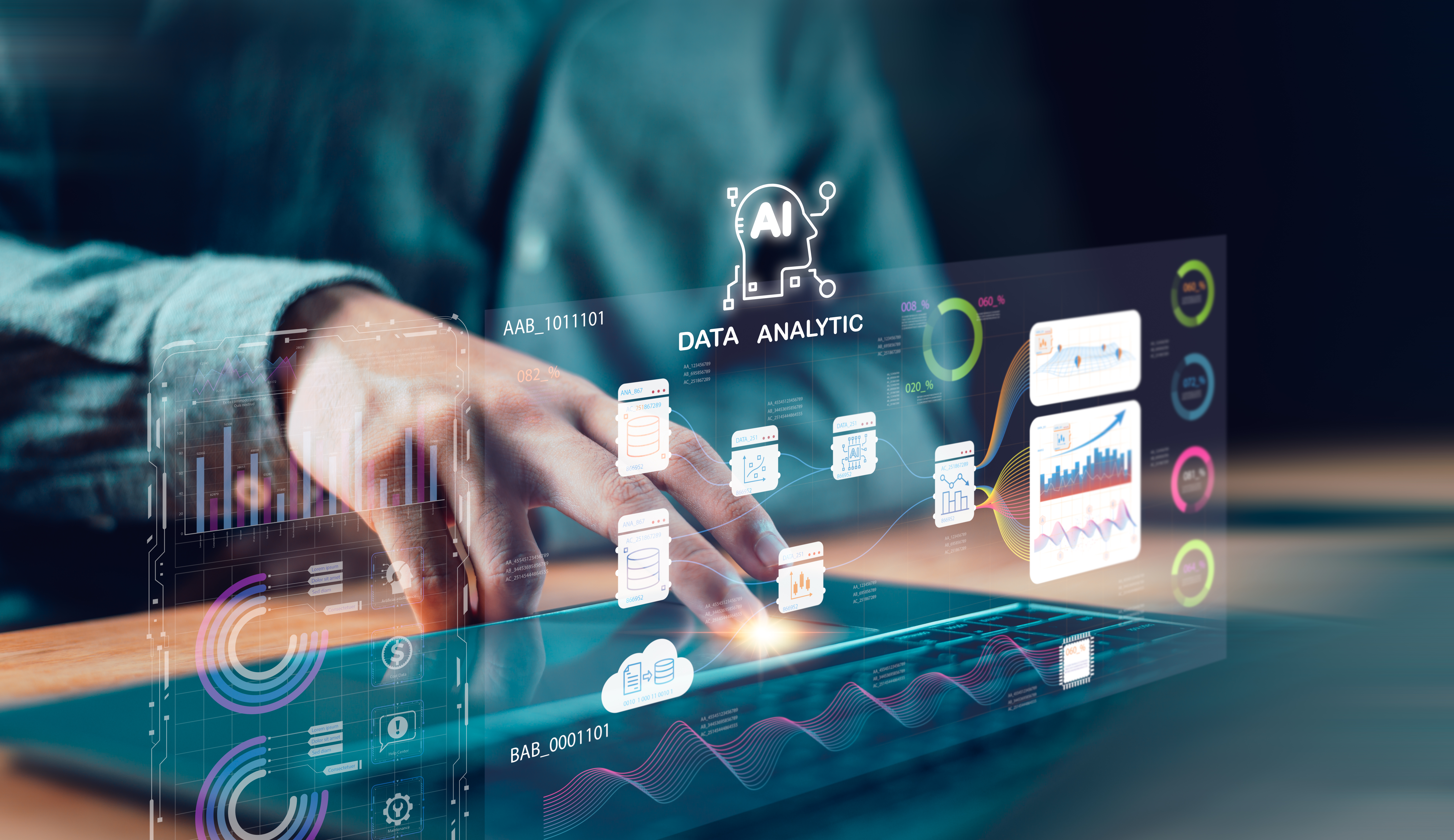 Document Intelligence AI Technology